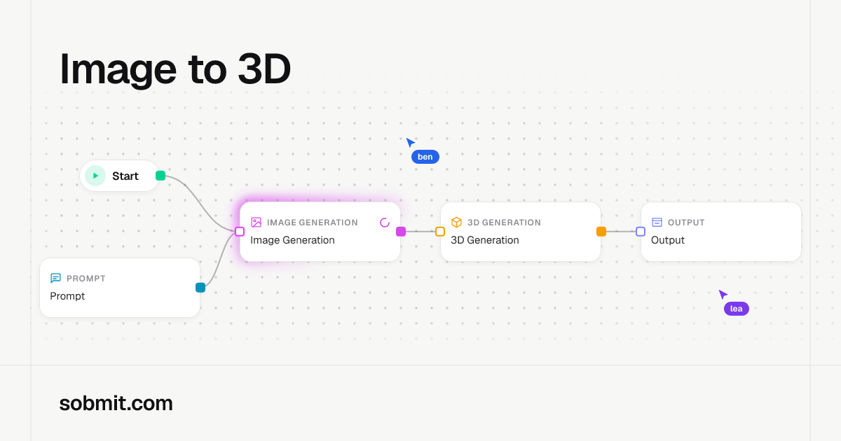 Image to 3D