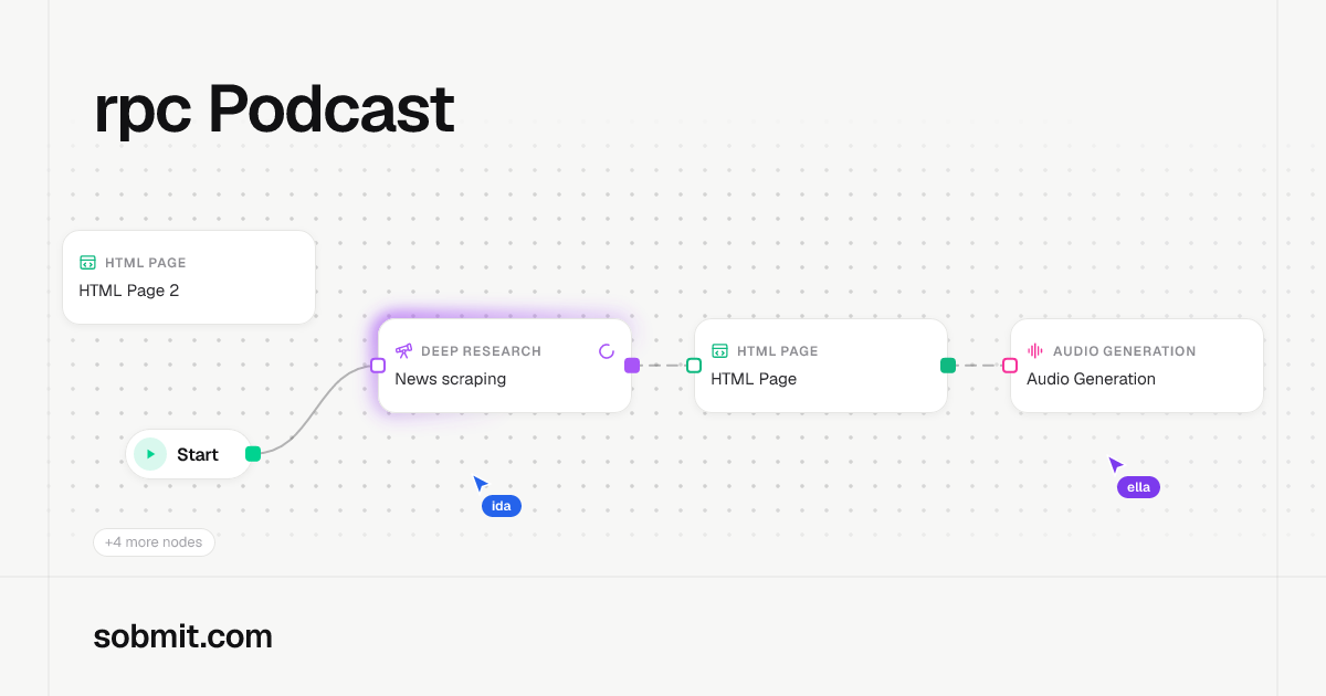 rpc Podcast