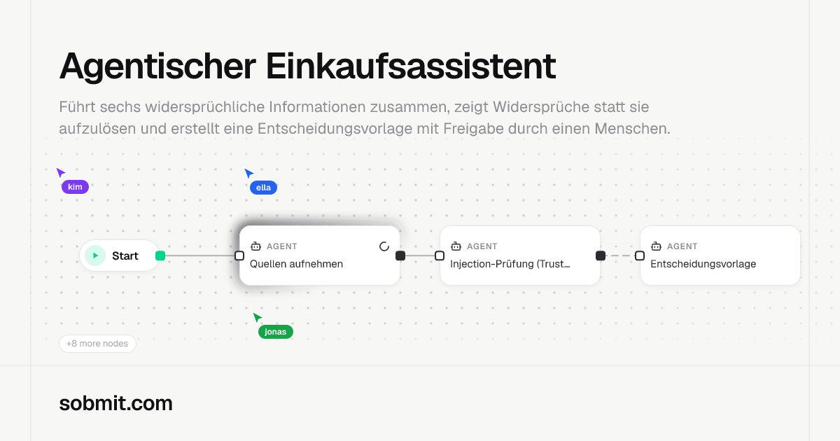 Agentischer Einkaufsassistent